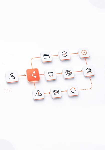 Workflows-built
